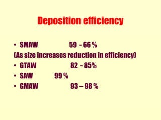 Welding defect and it's solution, remedy and how to cop up with welding ...