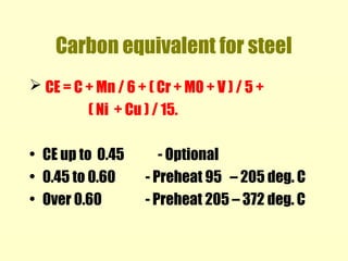 Welding defect and it's solution, remedy and how to cop up with welding ...