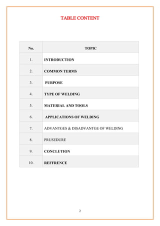 Welding Types Report Examples Welding report Amar Askandar | PDF