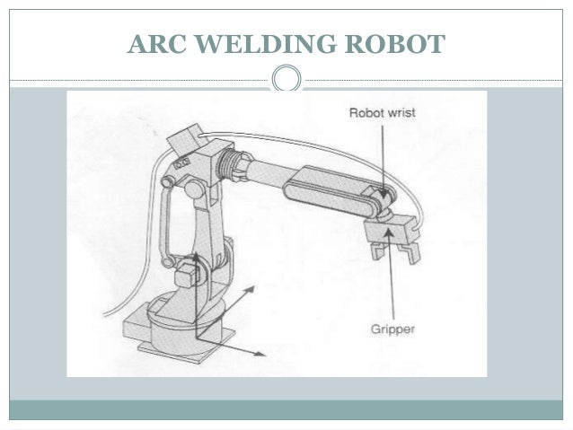 Welding Robots