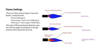 Flame Settings
•There are three distinct types of oxy-fuel
flames, usually termed:
•Neutral (3200 deg C)
•Carburizing (or “excess fuel”) (3000 deg C)
•Oxidizing (or “excess oxygen”) (3400 deg C)
•The type of flame produced depends upon
the ratio of oxygen to acetylene in the gas
mixture which leaves the torch tip
 
