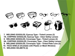Eye/Face Protection
PPT-094-01 47
7. WELDING GOGGLES, Eyecup Type - Tinted Lenses (2)
7A. CHIPPING GOGGLES, Eyecup Type - Clear Safety Lenses
8. WELDING GOGGLES, Coversepc Type - Tinted Lenses (2)
8A. CHIPPING GOGGLES, Coverspec Type - Clear Safety Lenses
9. WELDING GOGGLES, Coverspec Type - Tinted Plate Lens (2)
10. FACE SHIELD (Available with Plastic or Mesh Window)
11. WELDING HELMETS (2)
 