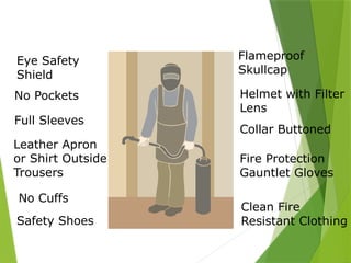 Protective Ensemble
PPT-094-01 8
Eye Safety
Shield
No Pockets
Full Sleeves
No Cuffs
Safety Shoes
Leather Apron
or Shirt Outside
Trousers
Flameproof
Skullcap
Helmet with Filter
Lens
Fire Protection
Gauntlet Gloves
Clean Fire
Resistant Clothing
Collar Buttoned
 