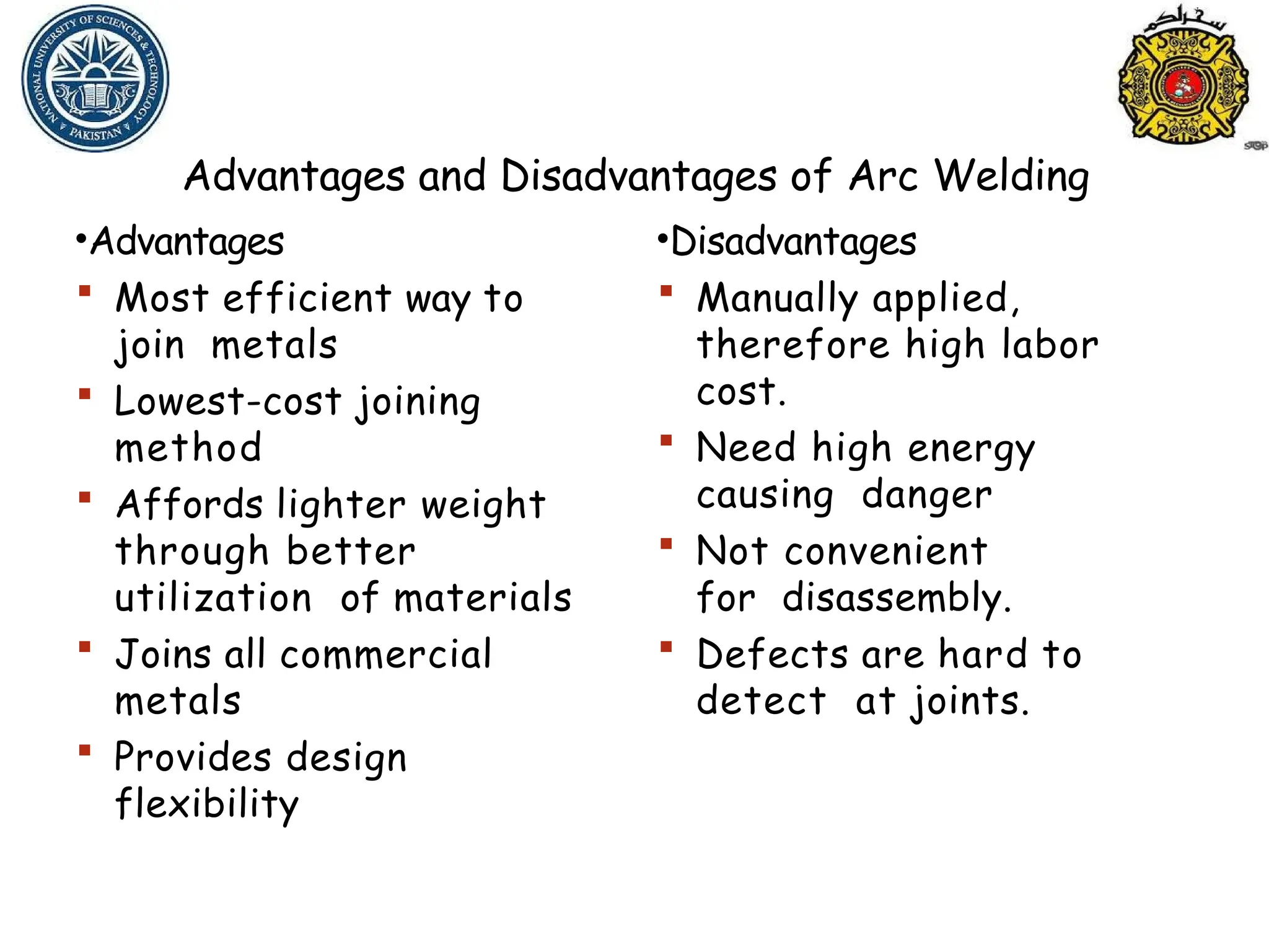 Advantages and Disadvantages of Arc Welding
•Advantages
 Most efficient way to
join metals
 Lowest-cost joining
method
 Affords lighter weight
through better
utilization of materials
 Joins all commercial
metals
 Provides design
flexibility
•Disadvantages
 Manually applied,
therefore high labor
cost.
 Need high energy
causing danger
 Not convenient
for disassembly.
 Defects are hard to
detect at joints.
 