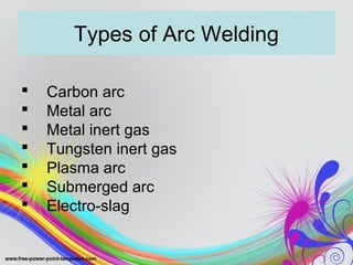 Types of Arc Welding
 Carbon arc
 Metal arc
 Metal inert gas
 Tungsten inert gas
 Plasma arc
 Submerged arc
 Electro-slag
 