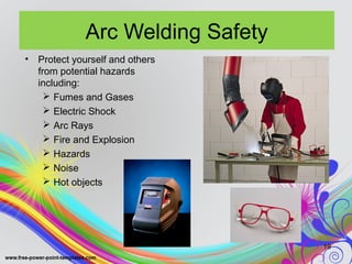 19
Arc Welding Safety
• Protect yourself and others
from potential hazards
including:
 Fumes and Gases
 Electric Shock
 Arc Rays
 Fire and Explosion
 Hazards
 Noise
 Hot objects
 