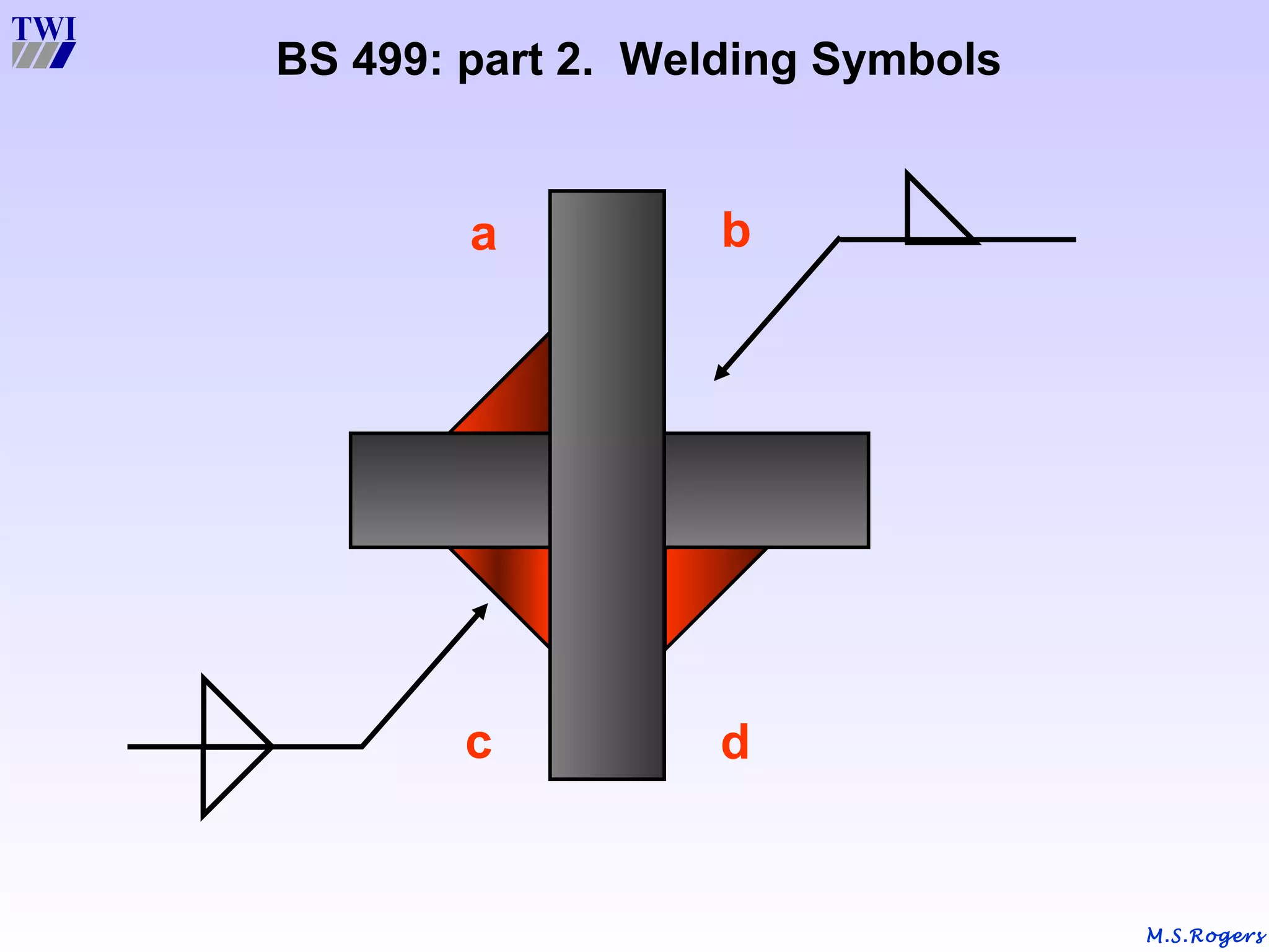 M.S.Rogers
BS 499: part 2. Welding Symbols
ba
dc