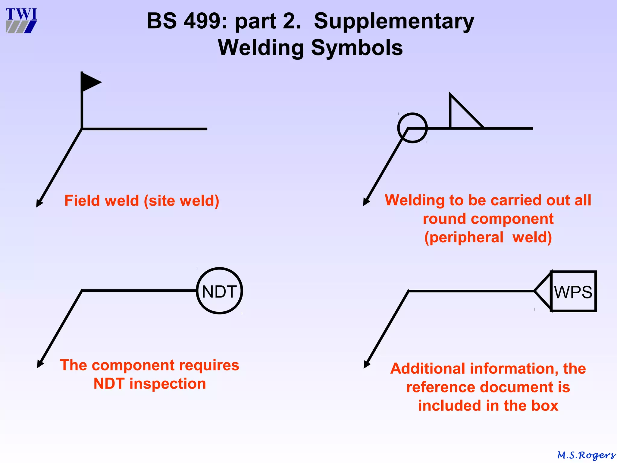 M.S.Rogers
BS 499: part 2. Supplementary
Welding Symbols
Field weld (site weld)
NDT
The component requires
NDT inspection
Welding to be carried out all
round component
(peripheral weld)
WPS
Additional information, the
reference document is
included in the box