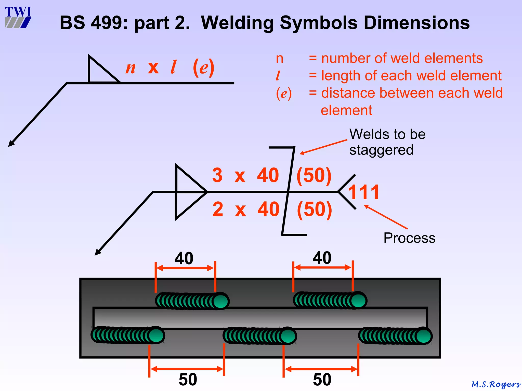 M.S.Rogers
BS 499: part 2. Welding Symbols Dimensions
n x l (e)
n = number of weld elements
l = length of each weld element
(e) = distance between each weld
element
3 x 40 (50)
2 x 40 (50)
111
Welds to be
staggered
Process
40 40
50 50