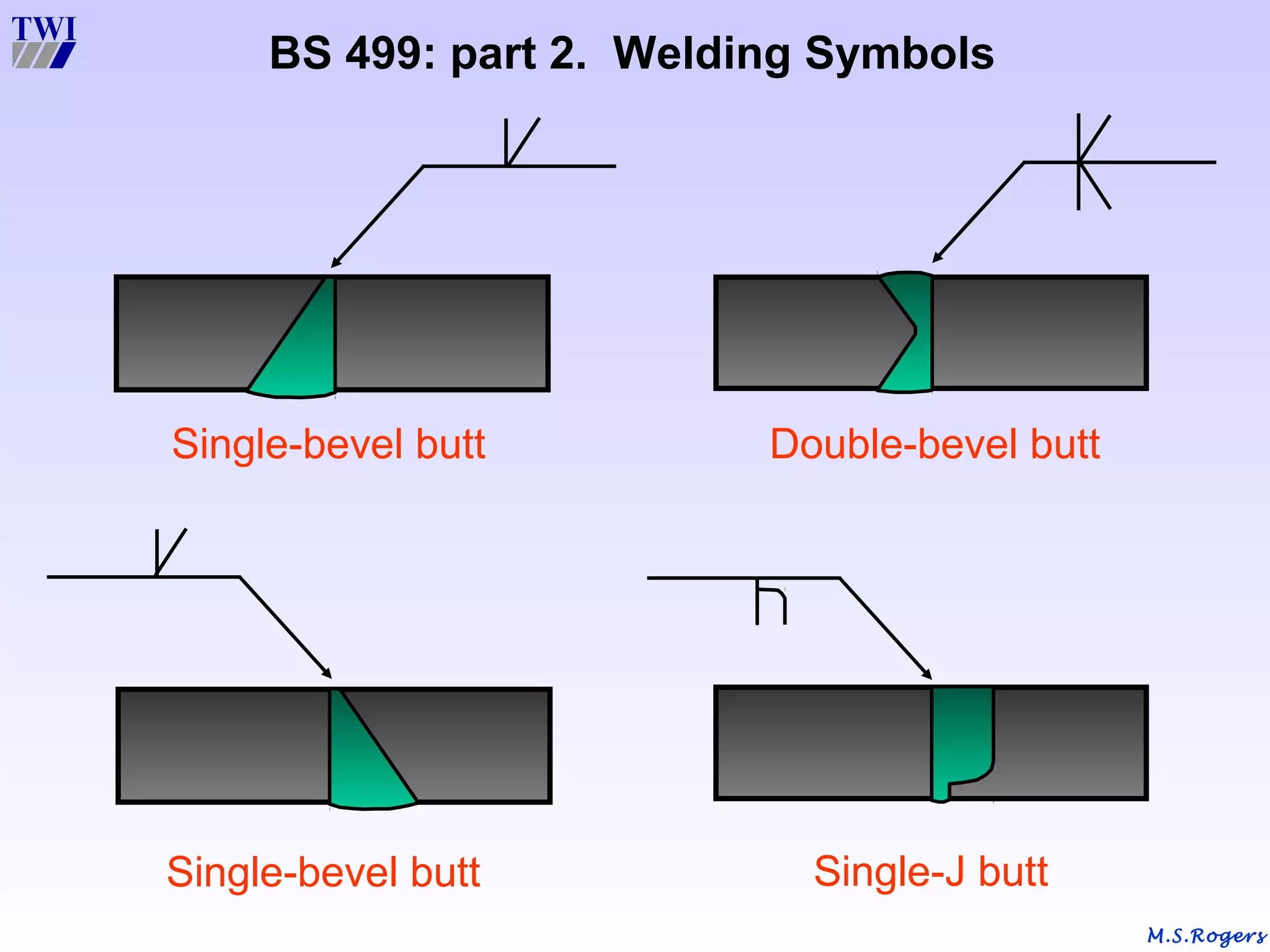 M.S.Rogers
BS 499: part 2. Welding Symbols
Single-bevel butt Double-bevel butt
Single-bevel butt Single-J butt