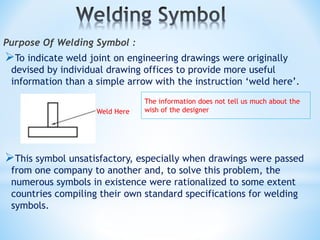 Purpose Of Welding Symbol :
To indicate weld joint on engineering drawings were originally
devised by individual drawing offices to provide more useful
information than a simple arrow with the instruction ‘weld here’.
This symbol unsatisfactory, especially when drawings were passed
from one company to another and, to solve this problem, the
numerous symbols in existence were rationalized to some extent
countries compiling their own standard specifications for welding
symbols.
Weld Here
The information does not tell us much about the
wish of the designer
 