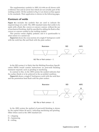 aws a2.1:1998 welding symbol chart - basic symbols &... Welding symbols.qqqqqqqqqqqqqqqqqqqqqqqqqw | PDF