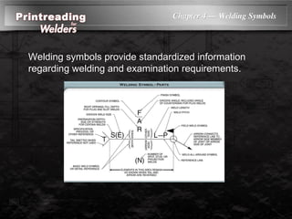 Chapter 4 — Welding Symbols
Welding symbols provide standardized information
regarding welding and examination requirements.
 