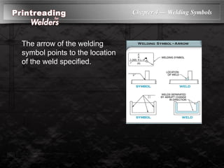 Chapter 4 — Welding Symbols
The arrow of the welding
symbol points to the location
of the weld specified.
 
