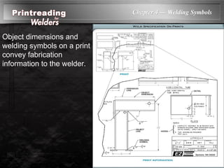 Chapter 4 — Welding Symbols
Object dimensions and
welding symbols on a print
convey fabrication
information to the welder.
 
