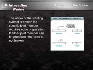 Chapter 4 — Welding Symbols
The arrow of the welding
symbol is broken if a
specific joint member
requires edge preparation.
If either joint member can
be prepared, the arrow is
not broken.
 