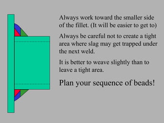Always work toward the smaller side
of the fillet. (It will be easier to get to)
Always be careful not to create a tight
area where slag may get trapped under
the next weld.
It is better to weave slightly than to
leave a tight area.
Plan your sequence of beads!
 