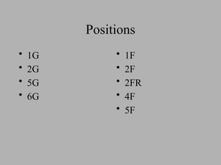 Positions
• 1G
• 2G
• 5G
• 6G
• 1F
• 2F
• 2FR
• 4F
• 5F
 