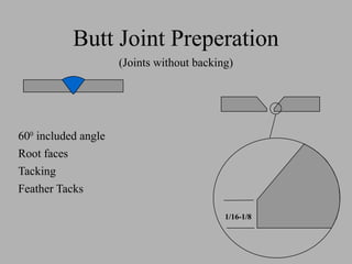 600
included angle
Root faces
Tacking
Feather Tacks
Butt Joint Preperation
1/16-1/8
(Joints without backing)
 