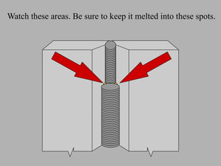 Watch these areas. Be sure to keep it melted into these spots.
 