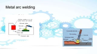 Welding technology | PPTX