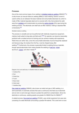Processes
One of the most common types of arc welding is shielded metal arc welding (SMAW);[25]
it
is also known as manual metal arc welding (MMA) or stick welding. Electric current is
used to strike an arc between the base material and consumable electrode rod, which is
made of filler material (typically steel) and is covered with a flux that protects the weld
area from oxidation and contamination by producing carbon dioxide (CO2) gas during the
welding process. The electrode core itself acts as filler material, making a separate filler
unnecessary.[25]
Shielded metal arc welding
The process is versatile and can be performed with relatively inexpensive equipment,
making it well suited to shop jobs and field work.[25][26]
An operator can become reasonably
proficient with a modest amount of training and can achieve mastery with experience.
Weld times are rather slow, since the consumable electrodes must be frequently replaced
and because slag, the residue from the flux, must be chipped away after
welding.[25]
Furthermore, the process is generally limited to welding ferrous materials,
though special electrodes have made possible the welding of cast iron, nickel,
aluminum, copper, and other metals.[26]
Diagram of arc and weld area, in shielded metal arc welding
1. Coating Flow
2. Rod
3. Shield Gas
4. Fusion
5. Base metal
6. Weld metal
7. Solidified Slag
Gas metal arc welding (GMAW), also known as metal inert gas or MIG welding, is a
semi-automatic or automatic process that uses a continuous wire feed as an electrode
and an inert or semi-inert gas mixture to protect the weld from contamination. Since the
electrode is continuous, welding speeds are greater for GMAW than for SMAW.[27]
A related process, flux-cored arc welding (FCAW), uses similar equipment but uses wire
consisting of a steel electrode surrounding a powder fill material. This cored wire is more
 