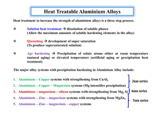 Heat treatment to increase the strength of aluminium alloys is a three step process.
 Solution heat treatment  dissolution of soluble phases
(Allow the maximum amounts of soluble hardening elements in the alloy)
 Quenching  development of super saturation
(To produce supersaturated solution)
 Age hardening  Precipitation of solute atoms either at room temperature
(natural aging) or elevated temperature (artificial aging or precipitation heat
treatment)
The major alloy systems with precipitation hardening in Aluminium Alloy include:
1. Aluminium – Copper systems with strengthening from CuAl2
2. Aluminium – Copper – Magnesium systems (Mg intensifies precipitation)
3. Aluminium – magnesium – silicon systems with strengthening from Mg2 Si
4. Aluminium – Zinc – magnesium systems with strengthening from MgZn2
5. Aluminium – Zinc – magnesium – copper systems
2xxx series
6xxx series
7xxx series
Heat Treatable Aluminium Alloys
 