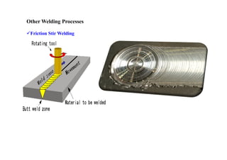 Other Welding Processes
Friction Stir Welding
 