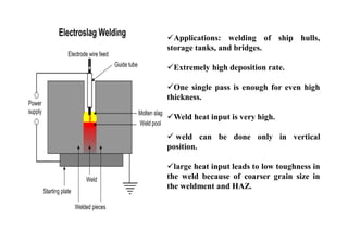 Applications: welding of ship hulls,
storage tanks, and bridges.
Extremely high deposition rate.
One single pass is enough for even high
thickness.
Weld heat input is very high.
 weld can be done only in vertical
position.
large heat input leads to low toughness in
the weld because of coarser grain size in
the weldment and HAZ.
 