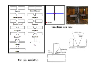 Butt joint geometries
Cruciform form joint
 