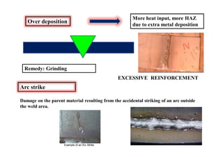 Over deposition
More heat input, more HAZ
due to extra metal deposition
Remedy: Grinding
EXCESSIVE REINFORCEMENT
Arc strike
Damage on the parent material resulting from the accidental striking of an arc outside
the weld area.
 