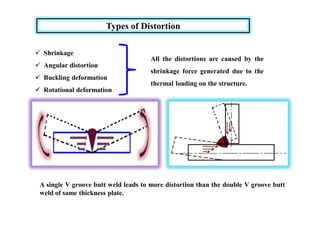 Types of Distortion
 Shrinkage
 Angular distortion
 Buckling deformation
 Rotational deformation
All the distortions are caused by the
shrinkage force generated due to the
thermal loading on the structure.
A single V groove butt weld leads to more distortion than the double V groove butt
weld of same thickness plate.
 