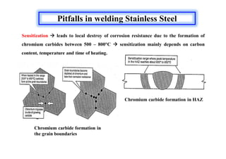 Pitfalls in welding Stainless Steel
Sensitization  leads to local destroy of corrosion resistance due to the formation of
chromium carbides between 500 – 800°C  sensitization mainly depends on carbon
content, temperature and time of heating.
Chromium carbide formation in
the grain boundaries
Chromium carbide formation in HAZ
 