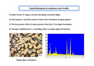 Embrittlement in stainless steel welds
 Delta ferrite  sigma, chi and chromium enriched alpha.
 Increasing Cr and Mo content, leads to the formation of sigma phases.
 Mo has greater effect (4 times greater) than the Cr in sigma formation.
 Nitrogen additions have a retarding effect on sigma phase formation.
Sigma phase formation
 