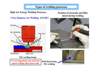 Types of welding processes
High Arc Energy Welding Processes
Gas Tungsten Arc Welding (GTAW)
TIG welding Setup
Weld Bead using
TIG welding
Position of electrode and filler
metal during welding
 Low deposition rate and slow
speed welding. But clean weld.
 