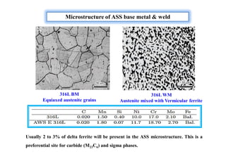 316L BM
Equiaxed austenite grains
316L WM
Austenite mixed with Vermicular ferrite
Microstructure of ASS base metal & weld
Usually 2 to 3% of delta ferrite will be present in the ASS microstructure. This is a
preferential site for carbide (M23C6) and sigma phases.
 
