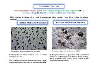 Malleable Cast Iron
Heat treatment of white cast iron  Iron carbide decompose into iron and carbon  The
structure is changed to Pearlitic or ferritic which increases its ductility.
This reaction is favoured by high temperatures, slow cooling rates, high carbon & silicon
contents.
Ferritic Malleable Cast Iron
Carbon nodules in ferrite matrix is known as ferritic
malleable cast iron.
Iron carbides present are dissociated during a high-
temperature anneal above 870 °C for more than 60 h.
Pearlitic Malleable Cast Iron
If full graphitization is prevented and a controlled
amount of carbon remains in the iron during cooling,
finely distributed iron carbide plates nucleate in the
iron at lower temperatures.
 