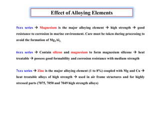 Effect of Alloying Elements
5xxx series  Magnesium is the major alloying element  high strength  good
resistance to corrosion in marine environment. Care must be taken during processing to
avoid the formation of Mg3Al2.
6xxx series  Contain silicon and magnesium to form magnesium silicone  heat
treatable  possess good formability and corrosion resistance with medium strength
7xxx series  Zinc is the major alloying element (1 to 8%) coupled with Mg and Cu 
heat treatable alloys of high strength  used in air frame structures and for highly
stressed parts (7075, 7050 and 7049 high strength alloys)
 