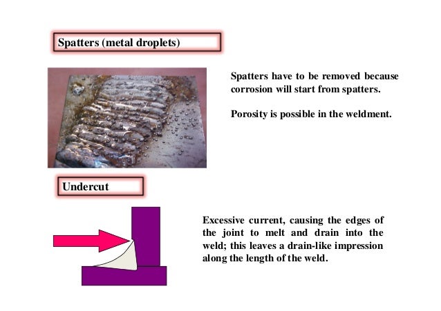 plaster weld pdf