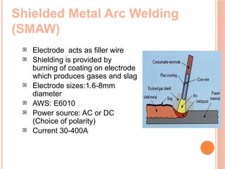 Shielded Metal Arc Welding
(SMAW)
 Electrode acts as filler wire
 Shielding is provided by
burning of coating on electrode
which produces gases and slag
 Electrode sizes:1.6-8mm
diameter
 AWS: E6010
 Power source: AC or DC
(Choice of polarity)
 Current 30-400A
 