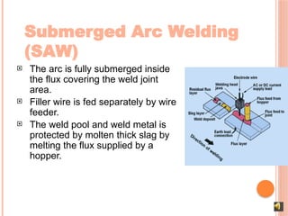 Submerged Arc Welding
(SAW)
 The arc is fully submerged inside
the flux covering the weld joint
area.
 Filler wire is fed separately by wire
feeder.
 The weld pool and weld metal is
protected by molten thick slag by
melting the flux supplied by a
hopper.
 