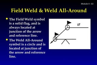 Module 4 :Weld Joint Geometry/welding and NDE symbols | PPTX
