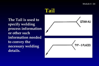 Weld Tail Notes Example Module 4 :Weld Joint Geometry/welding and NDE symbols | PPTX