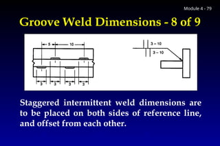 Module 4 :Weld Joint Geometry/welding and NDE symbols | PPTX