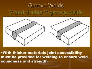 Groove WeldsGroove Welds
V-and double V-groove weldsV-and double V-groove welds
•With thicker materials joint accessibility
must be provided for welding to ensure weld
soundness and strength
 