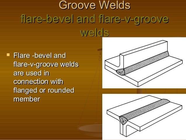 Weld Joint Geometry And Welding Symbols