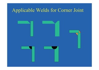 Weld joint preparation.pdf