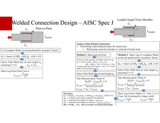 Welded Connection Design – AISC Spec J
Loaded Angle/Truss Member
Angle to Plate Welded Connections
• Prescribing welds balanced about the neutral axis
• Weld group centroid coincides w/ centroid of tensile load.
S
c
d
Nominal Tensile Capacity of member with lower @e
;f = G " ∅g+ = ∅<_@e w/∅ = 0.9
∅g+ = ∅<f@ w/∅ = 0.75 & @ = B@+
Consider shear lag from Table 4.1 case 2 or 4. Some
apply U=0.87 up front (case 4)
+e`
A
Block Shear:
;+ = 0.6<
f@+i + B :<
f@+O ≤ 0.6<
_@ei + B :<
f@+O [AISC J4-5]
B : = 1 when tension stress is uniform, 0.85 otherwise
@+i = #H $j k = 3 :
@+O = #H $j k H = ( +e` ` e)( : )
∅lm = 0.75lm ≥ ln opqor
s tm uvwx y vz {tms |wqs qwm}v~
•` O
A
Plate-to-Plate
Method 1: Shear Lag Up Front Method 2: Shear Lag to Lengthen Welds
at the end (preferred b/c accurate U factor)
;f = G " ∅g+ = ∅<_@e w/∅ = 0.9
Select Fillet Weld Size & total length 3
assuming U=1.0
Take Moment about “Point A“
;f c
d − +e` gS = 0
S,€ `€ =
•
A `‚ ƒO„. • „ *+€P
,€ `€ = 3 − S,€ `€
Shear Lag Factor Higher of Case 2 or 4
(Case 2 & 4 evaluated w/ longer weld)
,„ … =
X†,‡7ˆ‡
‰ S,„ …=
X ,‡7ˆ‡
‰
Select Fillet Weld Size & total length 3
Take Moment about “Point A“
;f c
d − +e` gS = 0
S,€ `€ =
•
A `‚ ƒO„. • „ *+€P
,€ `€ = 3 − S,€ `€
U to Lengthen Welds @ end (preferred b/c accurate U factor)
;f = G " ∅g+ = ∅<_@e w/∅ = 0.9
Select Fillet Weld Size & total length 3
assuming U=1.0 3 = 2
Shear Lag Factor from Case 4
,„ … =
,€ `€
B
 