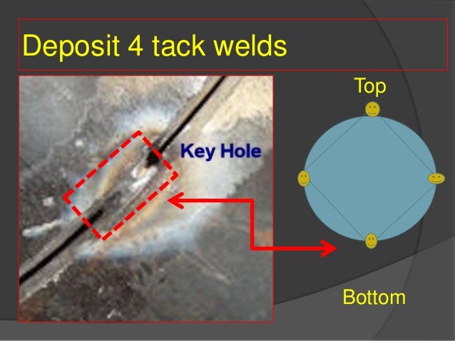 Welding top 10 best majors Welding top 10 best majors