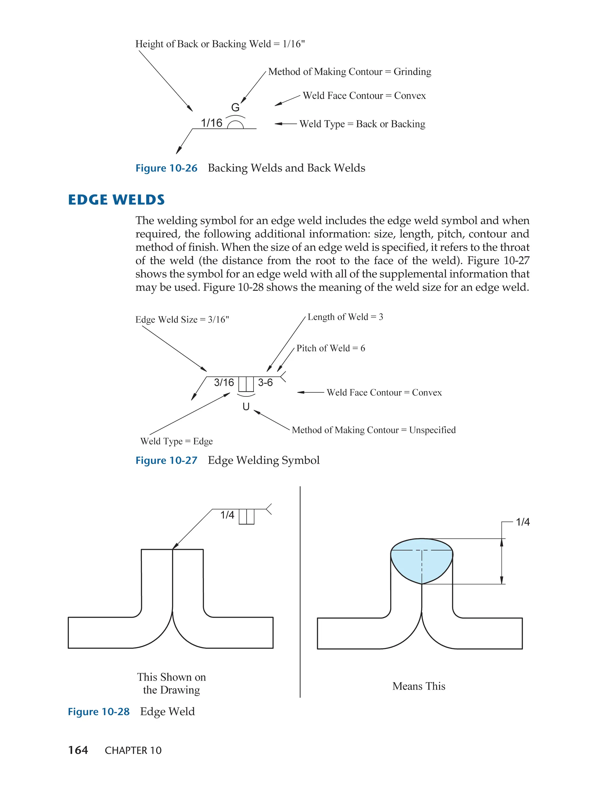 164 Chapter 10
Figure 10-26 Backing Welds and Back Welds
Edge Welds
The welding symbol for an edge weld includes the edge weld symbol and when
required, the following additional information: size, length, pitch, contour and
method of finish. When the size of an edge weld is specified, it refers to the throat
of the weld (the distance from the root to the face of the weld). Figure 10-27
shows the symbol for an edge weld with all of the supplemental information that
may be used. Figure 10-28 shows the meaning of the weld size for an edge weld.
Figure 10-27 Edge Welding Symbol
Figure 10-28 Edge Weld
M10_CORG3839_02_SE_C10.indd 164 26/09/15 4:49 pm
 